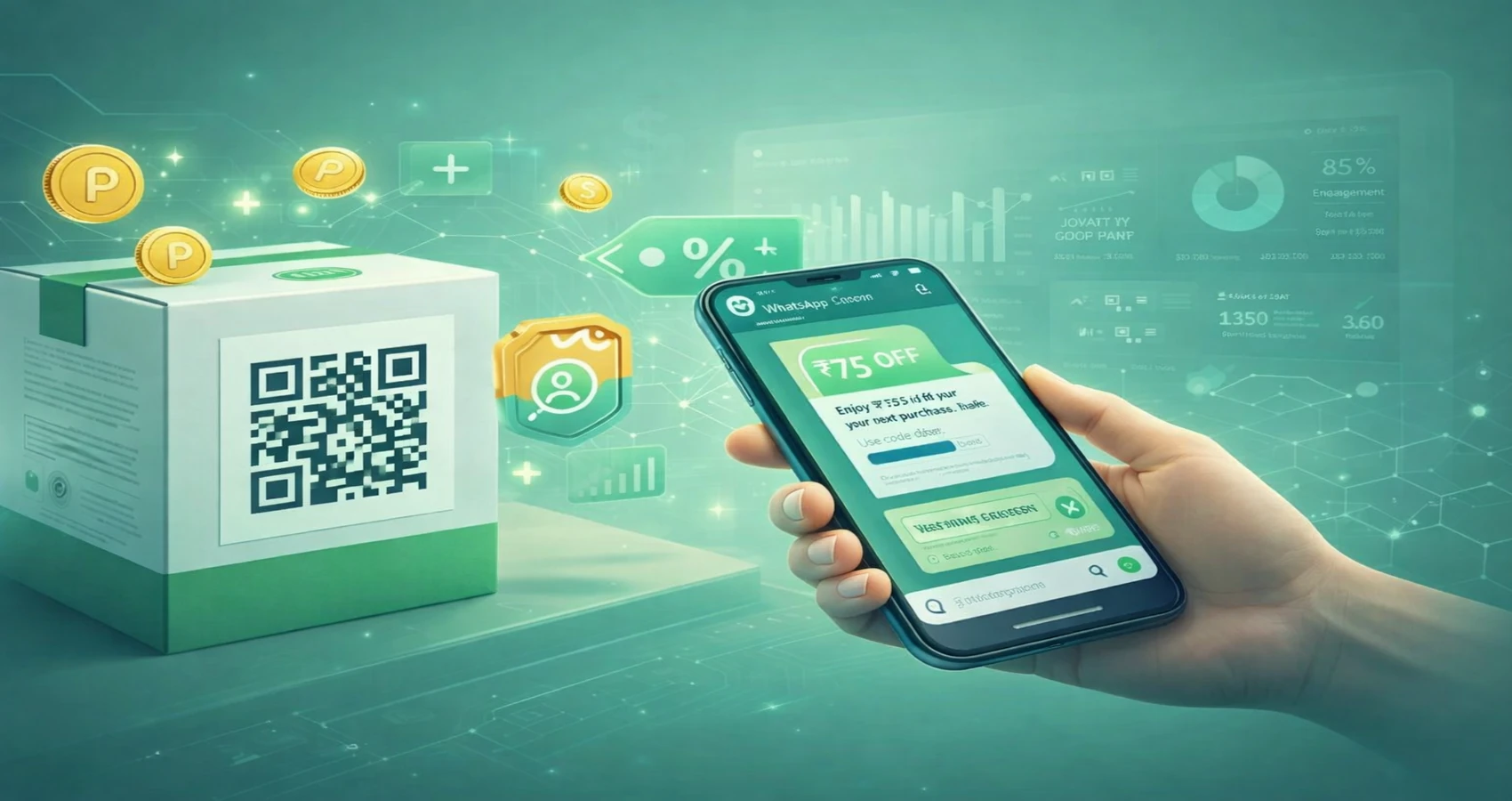 whatsApp loyalty programs