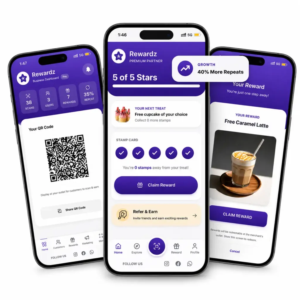 Retail Modules
